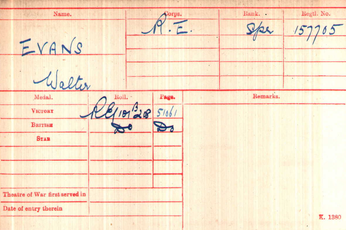 WWI Medal Rolls Index Card